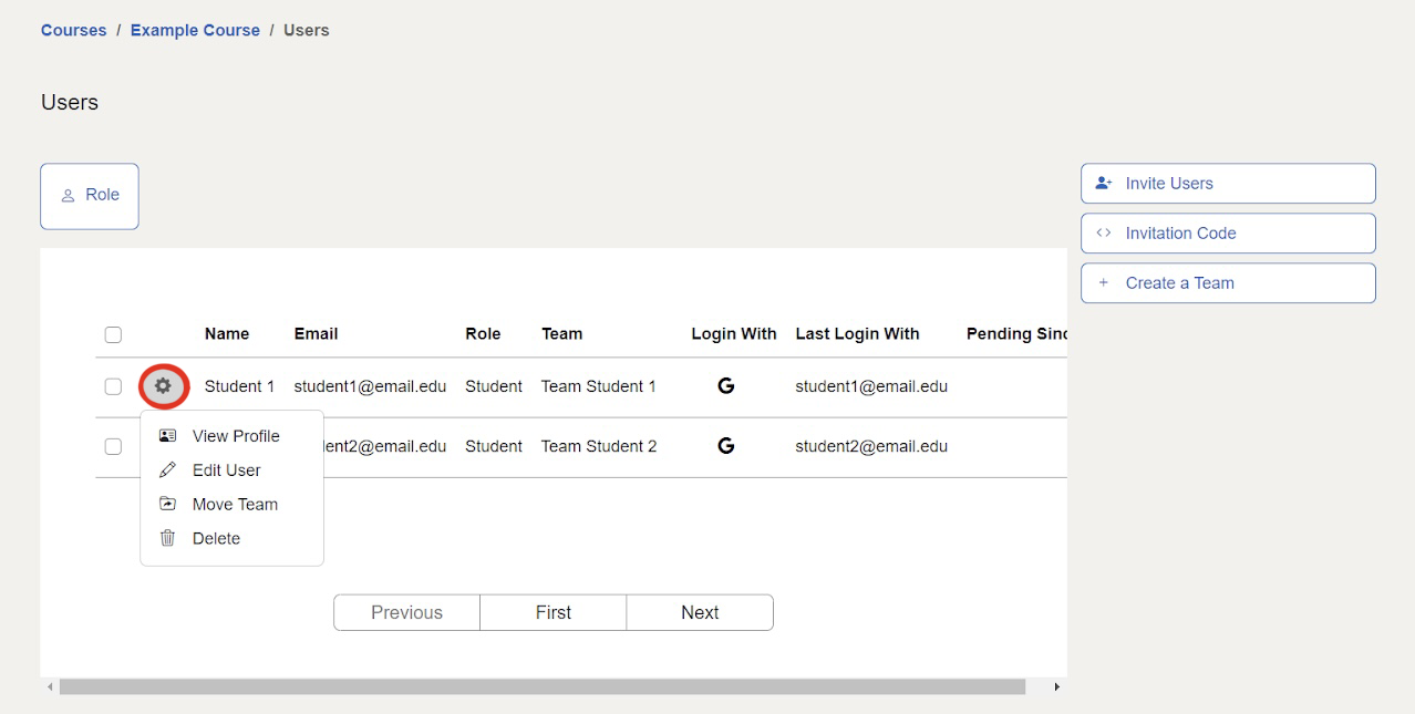 The cog wheel is to the left of the user's display name. Once clicked, view profile, edit users, move team, and delete are listed in descending order.