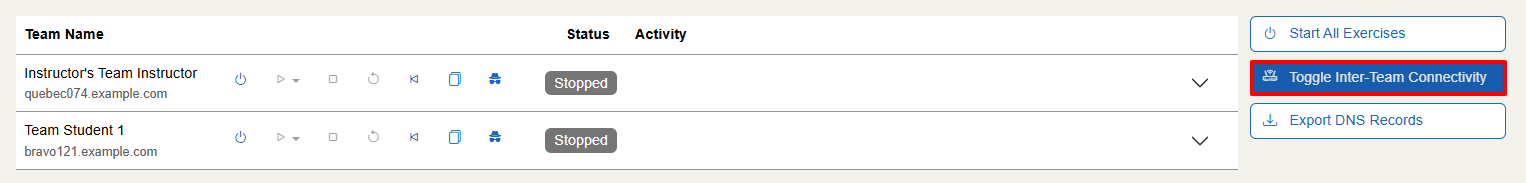 The “Toggle Inter-Team Connectivity” button is located towards the bottom right of the screen, between “Start All Exercises” and “Export DNS Records”.