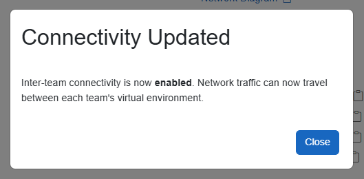 A pop-up window confirming that inter-team connectivity is enabled is displayed. The “Close” button is in the bottom right corner.